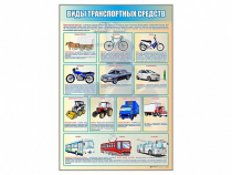 Стенд "Виды транспортных средств" - «globural.ru» - Нижняя Тура