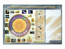 Интерактивный маркерный стенд "Шкала электромагнитных излучений" - «globural.ru» - Нижняя Тура