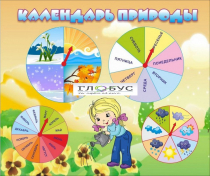 Стенд "Календарь природы" (вариант 1) - «globural.ru» - Нижняя Тура