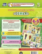 Сюжетно-ролевая игра "Семья" для детей 4-5 лет - «globural.ru» - Нижняя Тура