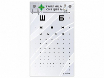 Интерактивный стенд "Таблица Сивцева" - «globural.ru» - Нижняя Тура