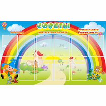 Стенд "Советы" - «globural.ru» - Нижняя Тура