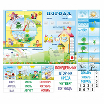 Стенд "Погода" с карманами для вставок - «globural.ru» - Нижняя Тура