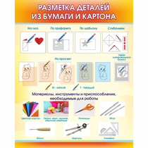 Стенд "Разметка деталей из бумаги и картона" - «globural.ru» - Нижняя Тура