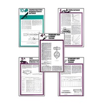 Плакаты ПРОФТЕХ "Хранение картофеля при интенсивной технологии выращивания" (15 пл, винил, 70х100) - «globural.ru» - Нижняя Тура