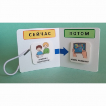 Карманный планшет "СЕЙЧАС - ПОТОМ" - «globural.ru» - Нижняя Тура