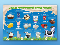Электрифицированный стенд "Виды молочной продукции" - «globural.ru» - Нижняя Тура