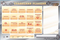 Светодинамический стенд "Уравнения реакций" с маркерными полями - «globural.ru» - Нижняя Тура