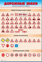 Стенды "Дорожные знаки № 1" - «globural.ru» - Нижняя Тура
