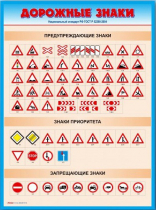 Стенды "Дорожные знаки № 4" - «globural.ru» - Нижняя Тура