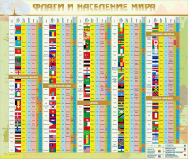 Стенд "Флаги и население мира" (вариант 2) - «globural.ru» - Нижняя Тура