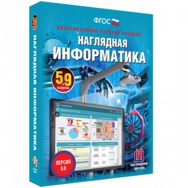 Наглядная информатика 5 - 9 класс - «globural.ru» - Нижняя Тура
