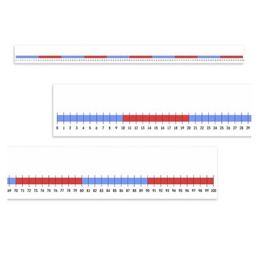 Нумирошка. Числовая прямая 0-100 по методике Нумикон - «globural.ru» - Нижняя Тура