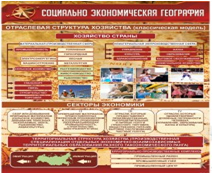 Стенд "Социально-экономическая география. Отраслевая структура хозяйства" - «globural.ru» - Нижняя Тура