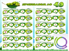 Стенд "Прибавляем до 10" - «globural.ru» - Нижняя Тура