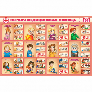 Стенд "Первая помощь" - «globural.ru» - Нижняя Тура
