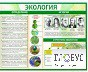 Стенд "Экология" - «globural.ru» - Нижняя Тура
